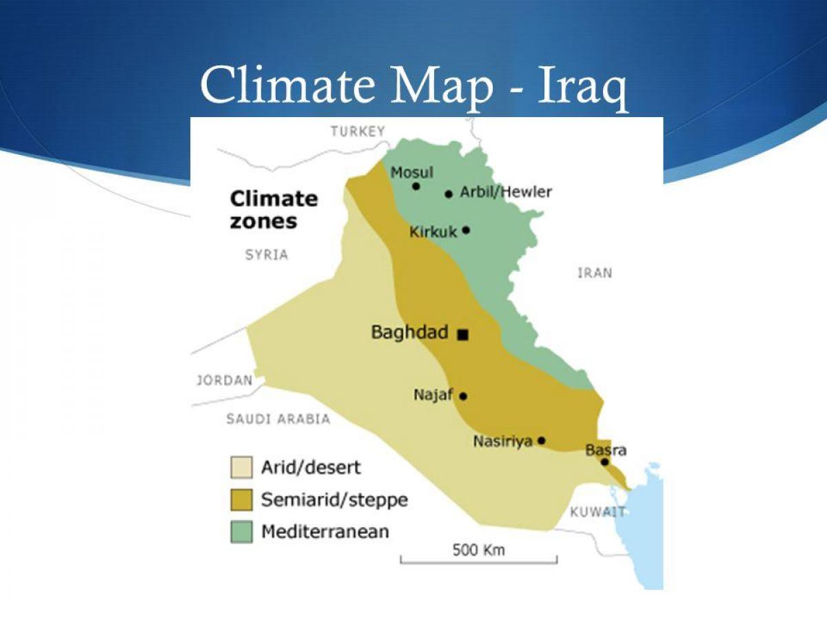 Mapa Irakeko klima